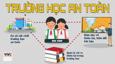 Phụ lục tiêu chí đánh giá THAT, phòng chống TNTT năm học 2023-2024 của trường THCS Phú La